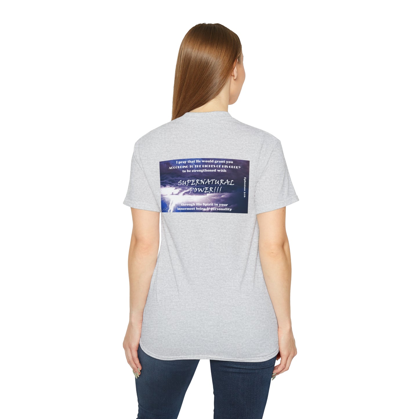 STRENGTHENED WITH POWER!  Ephesians 3:16