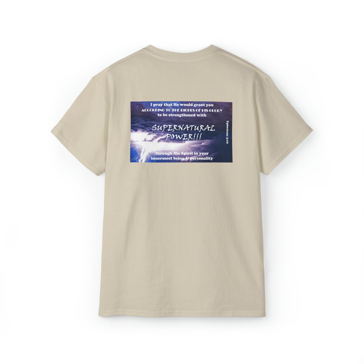 STRENGTHENED WITH POWER!  Ephesians 3:16