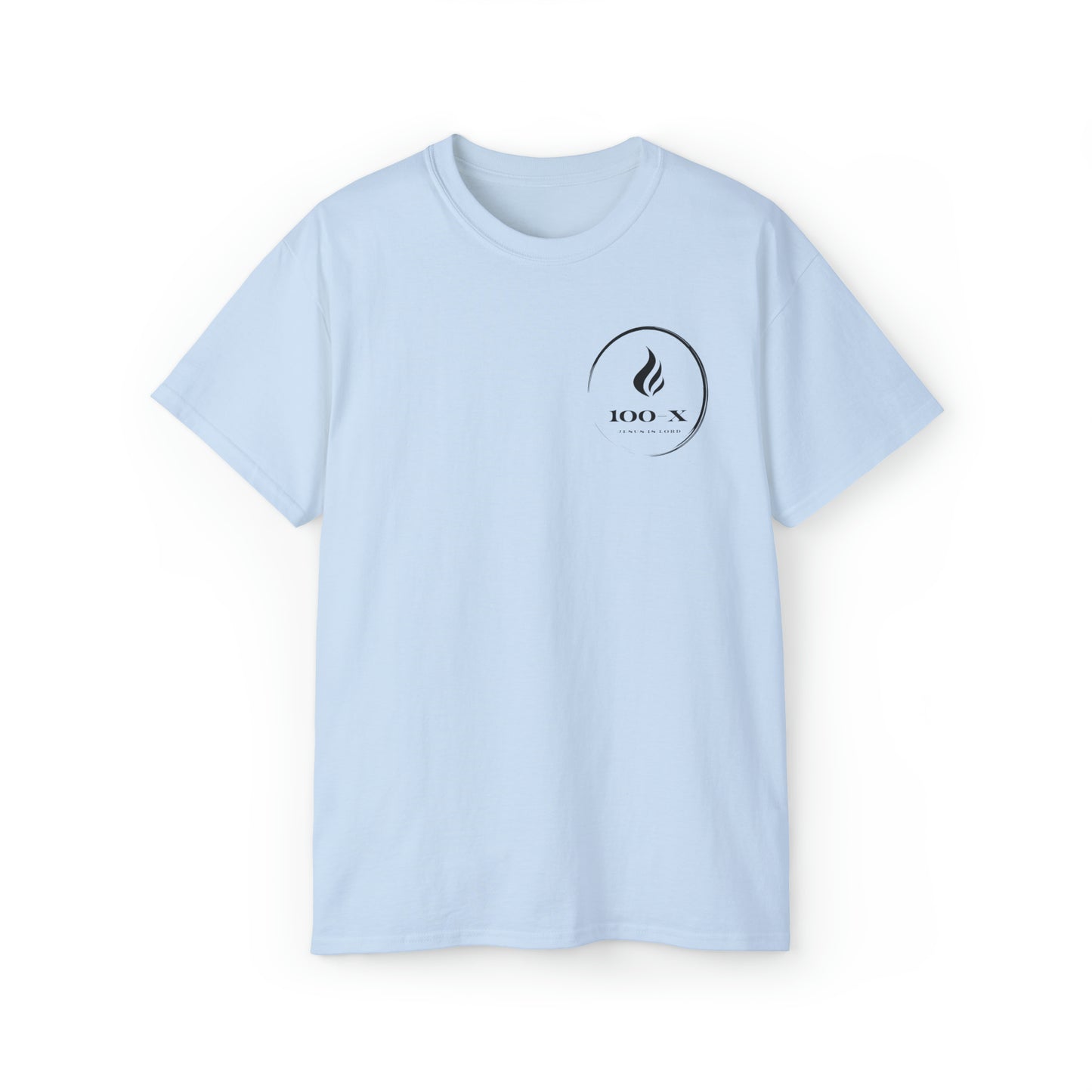 RICH MAN — POOR MAN  Luke 12:16-20