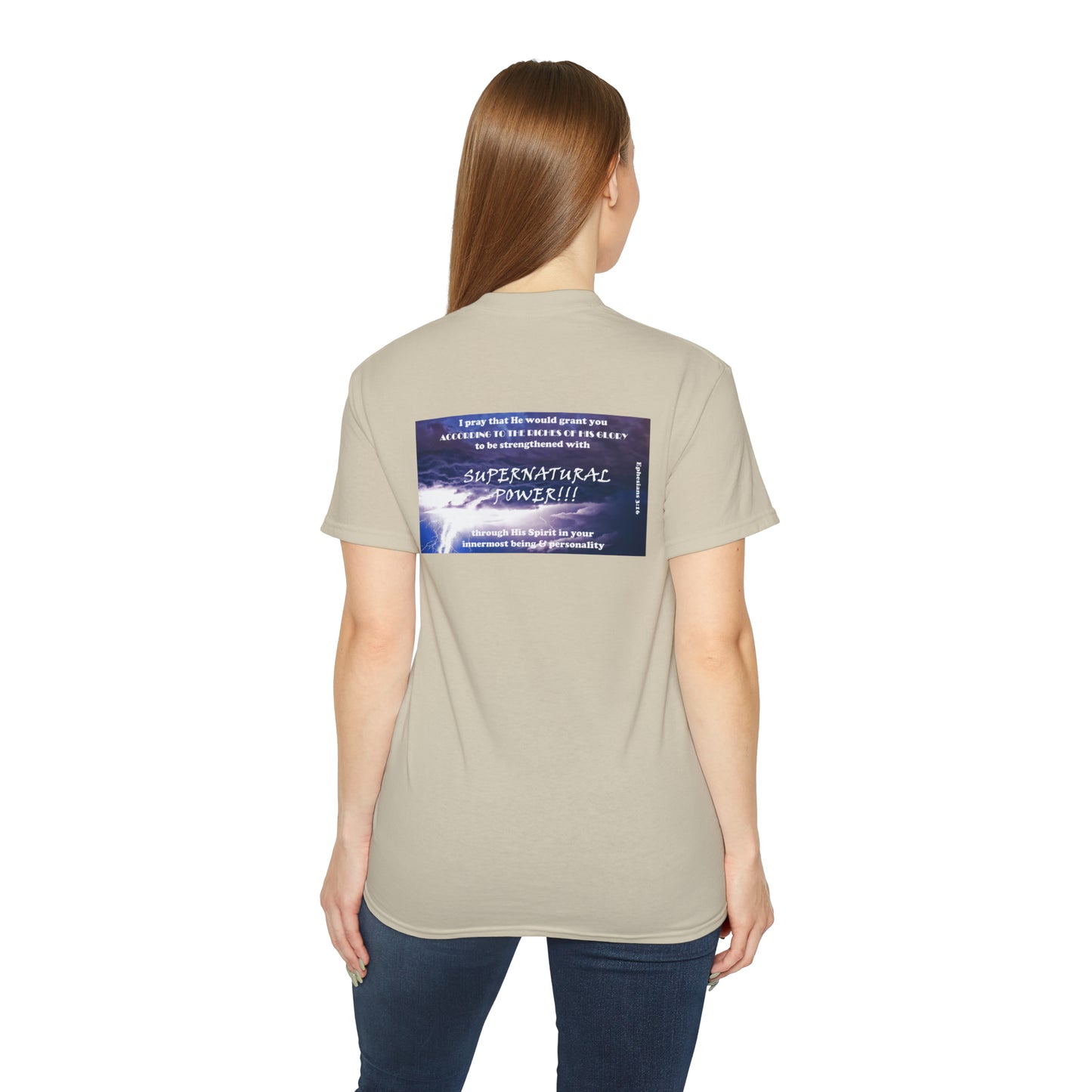 STRENGTHENED WITH POWER!  Ephesians 3:16