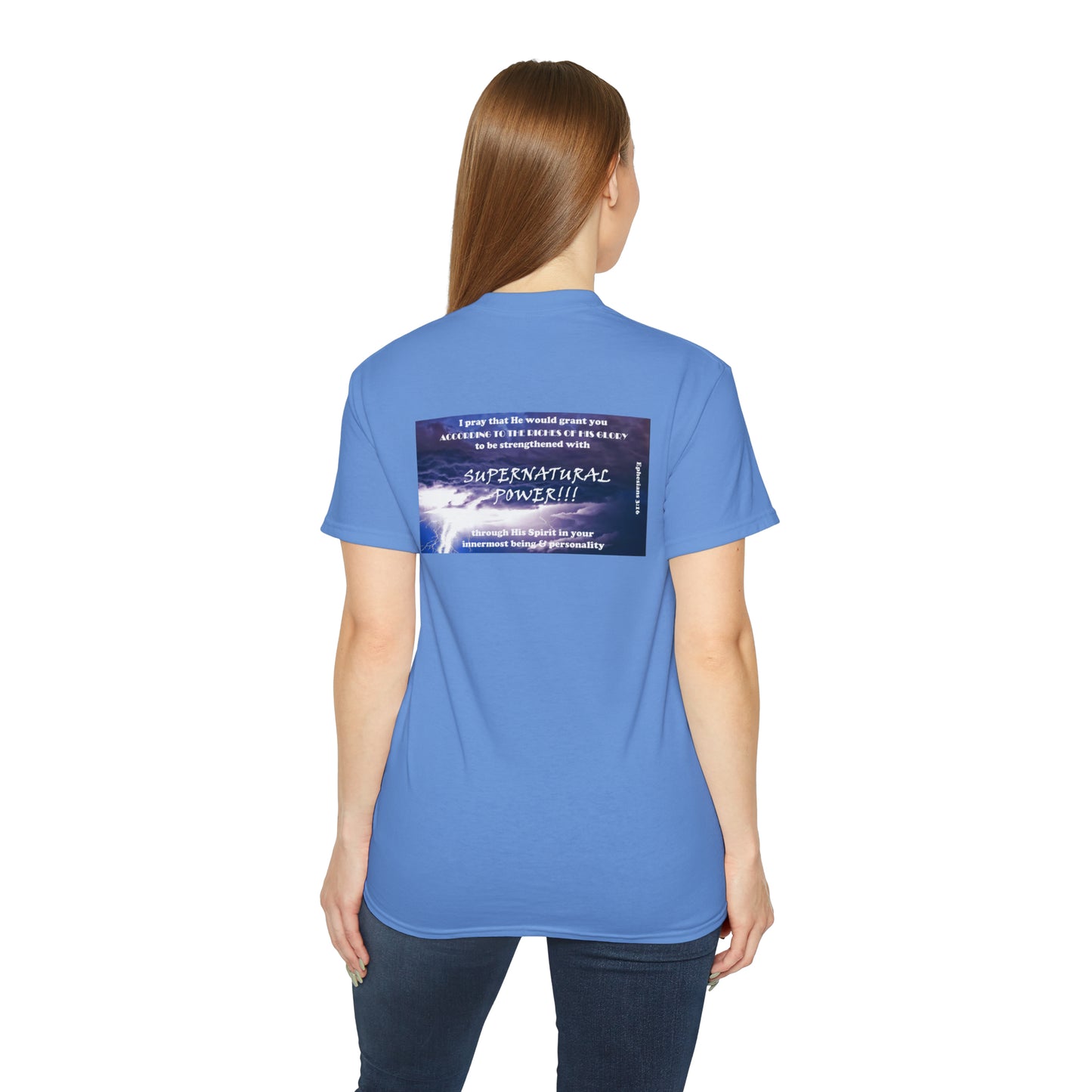 STRENGTHENED WITH POWER!  Ephesians 3:16