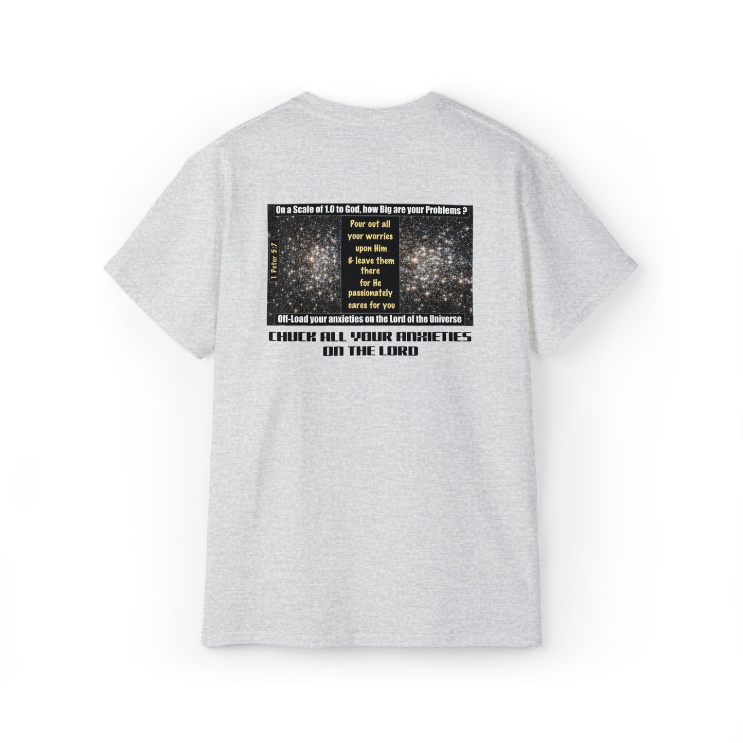 OFF-LOAD YOUR ANXIETIES ON THE LORD  1 Peter 5:7