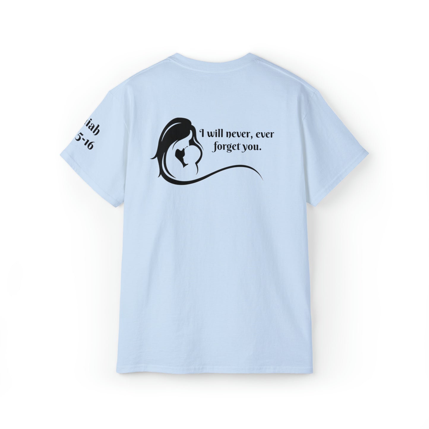 I WILL NEVER, EVER FORGET YOU — I     Isaiah 49:15,16