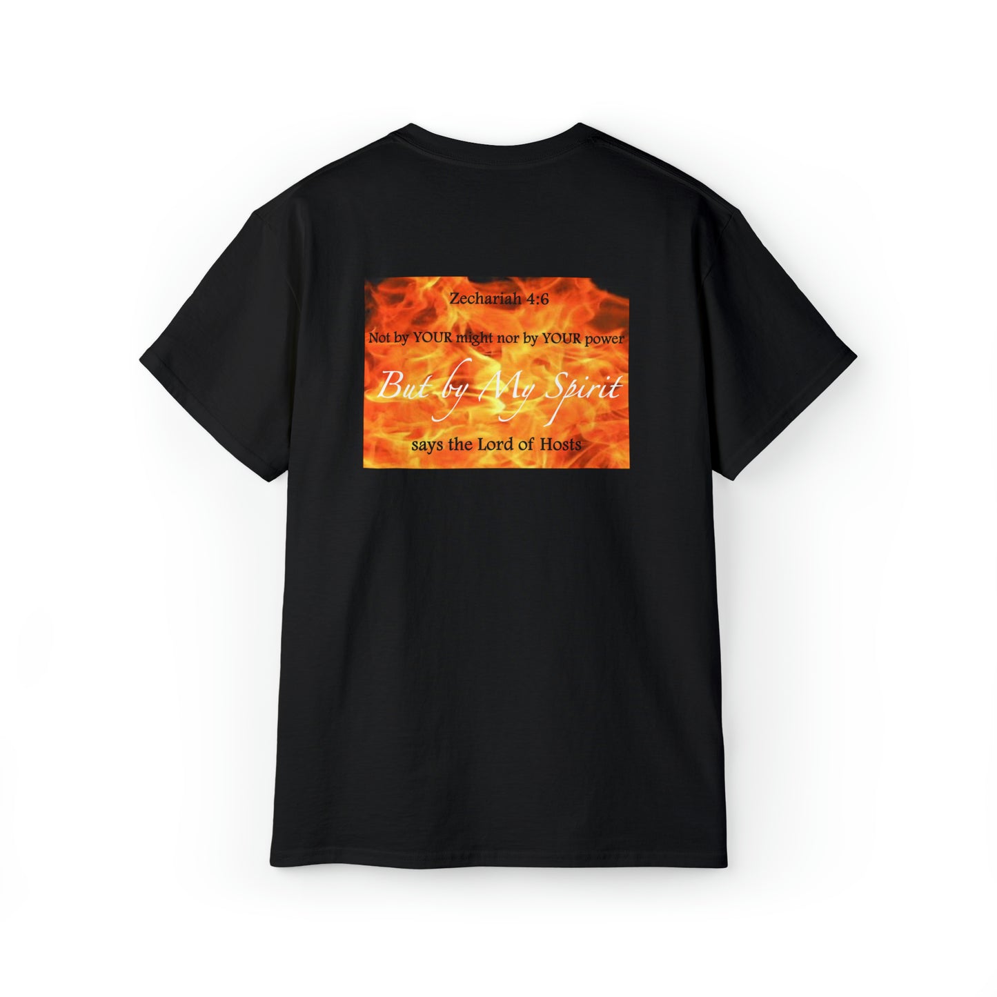 NOT BY YOUR MIGHT OR POWER   Zechariah 4:6