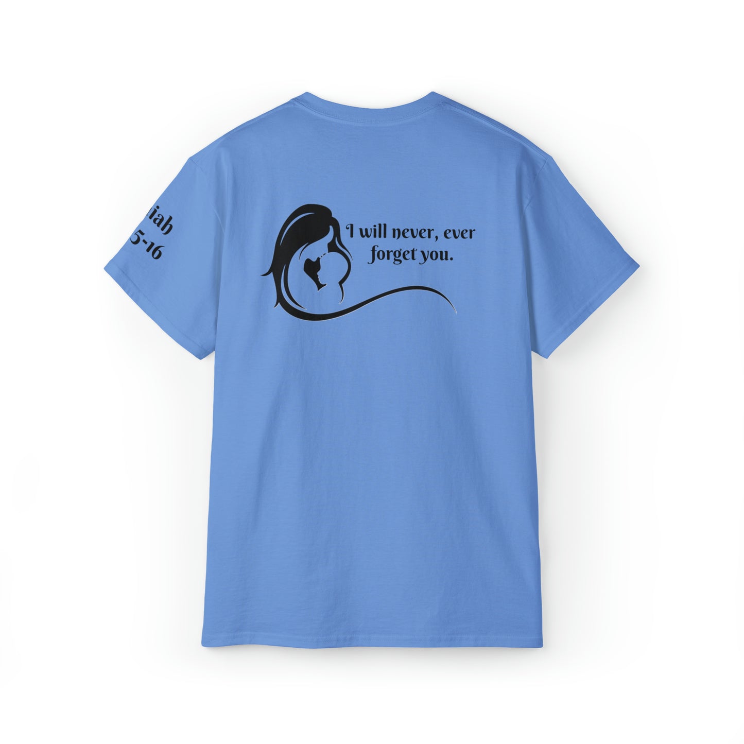 I WILL NEVER, EVER FORGET YOU — I     Isaiah 49:15,16