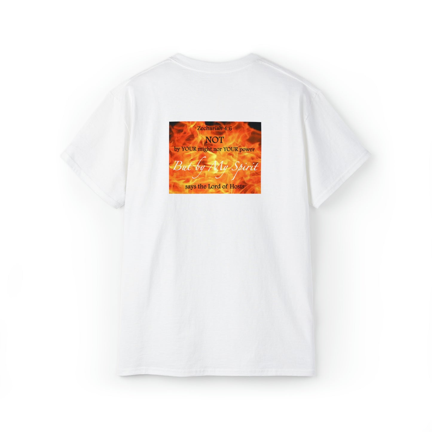 NOT BY YOUR MIGHT OR POWER   Zechariah 4:6