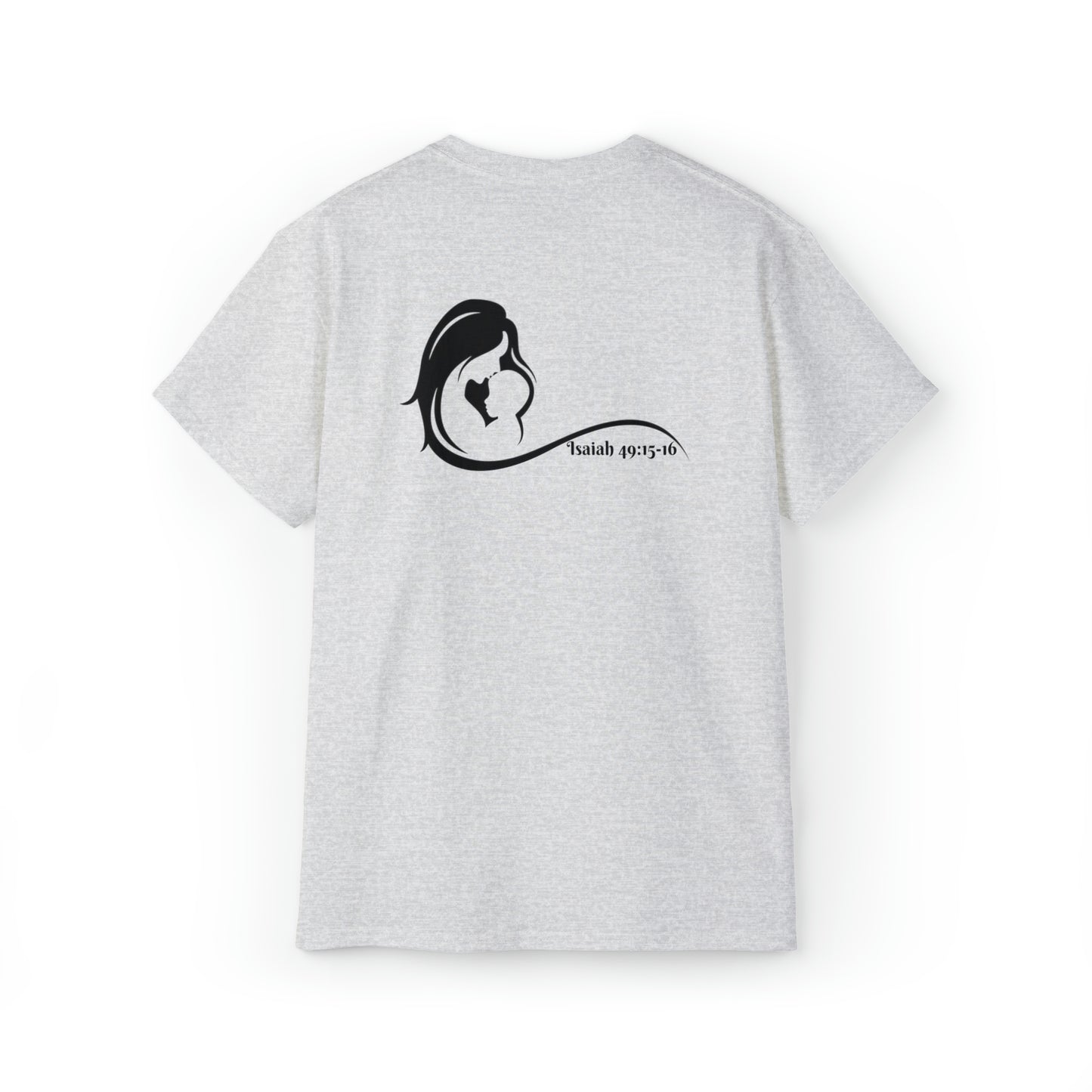 I WILL NEVER, EVER FORGET YOU  — II   Isaiah 49:15,16