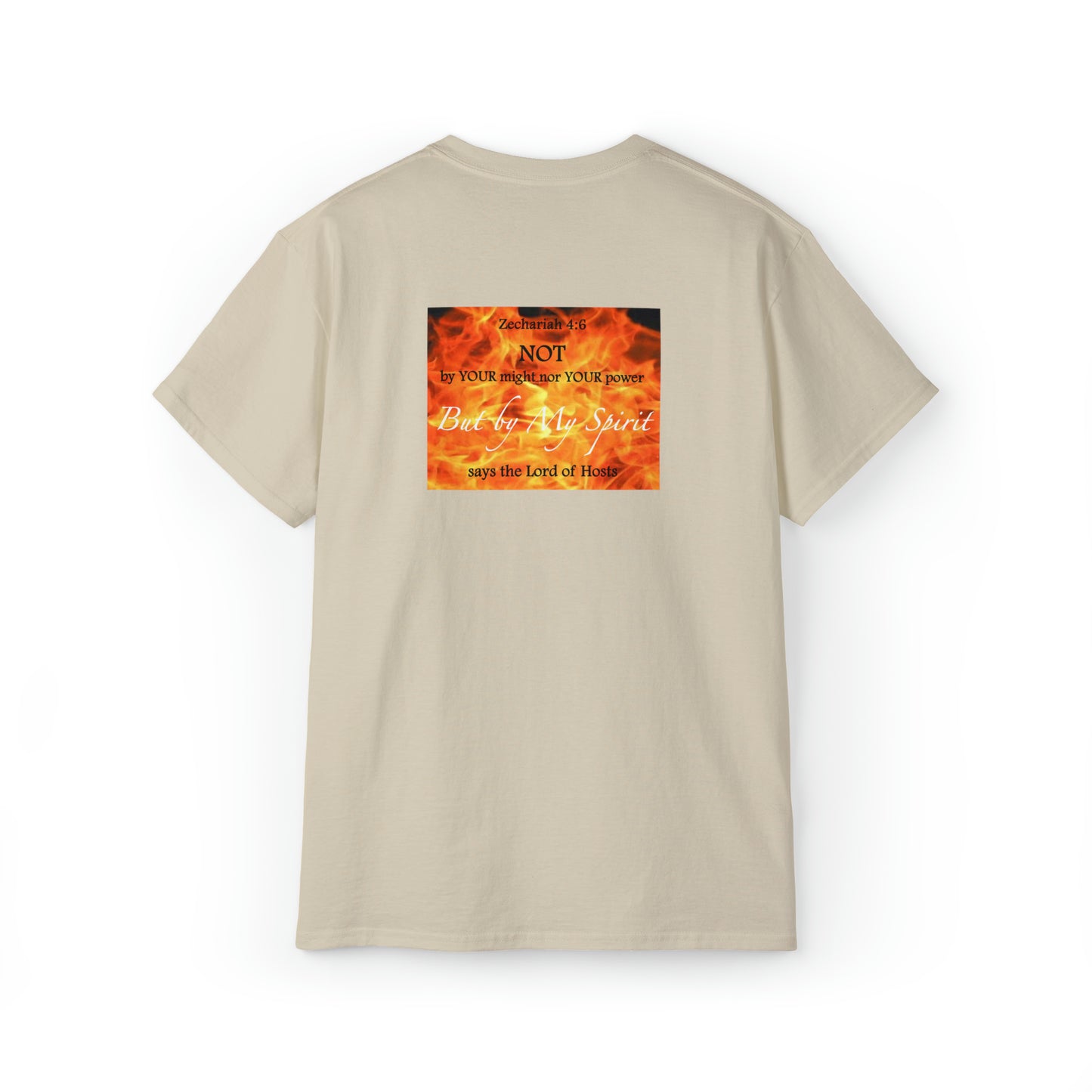 NOT BY YOUR MIGHT OR POWER   Zechariah 4:6