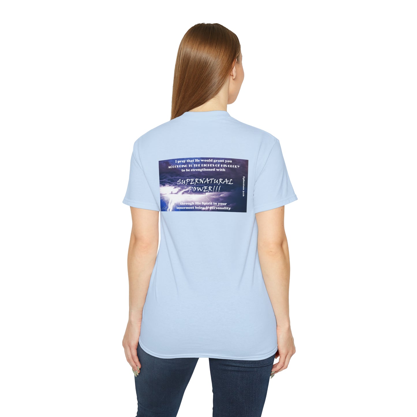 STRENGTHENED WITH POWER!  Ephesians 3:16