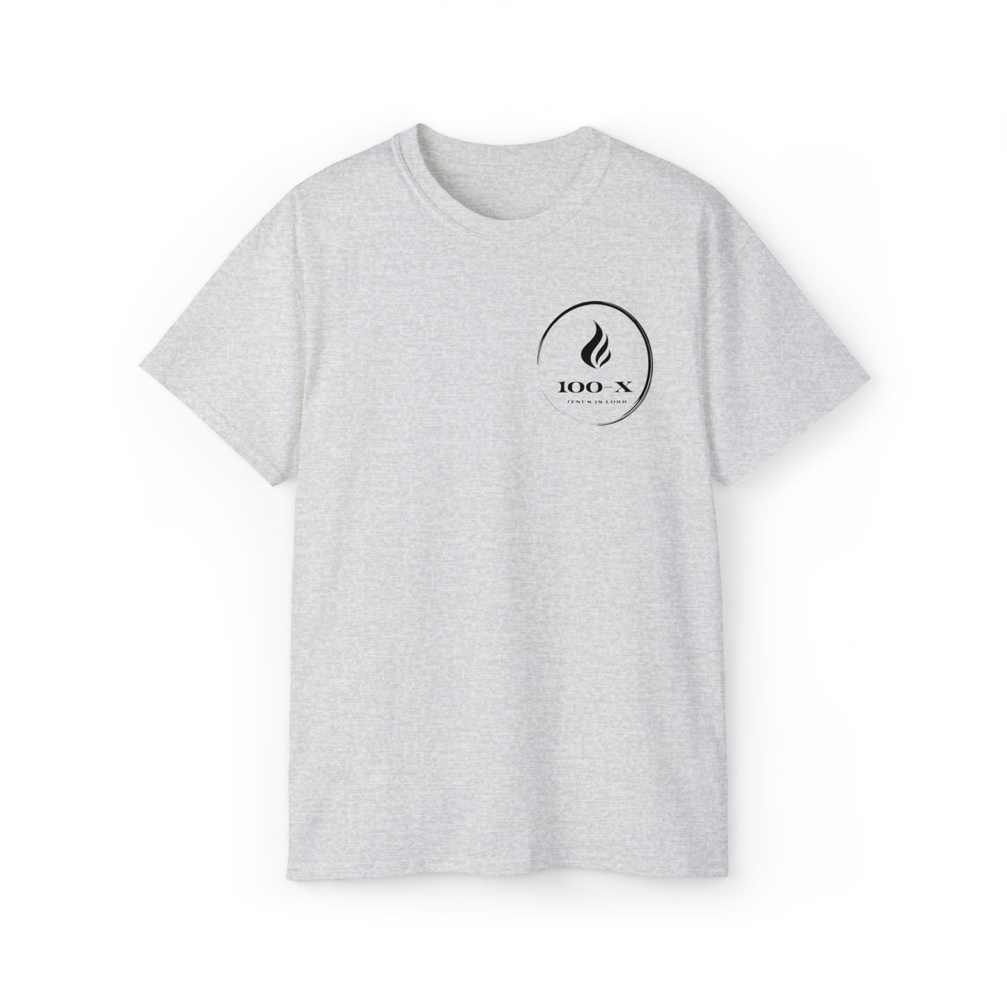 MORE THAN ENOUGH!    Psalm 46:1-2