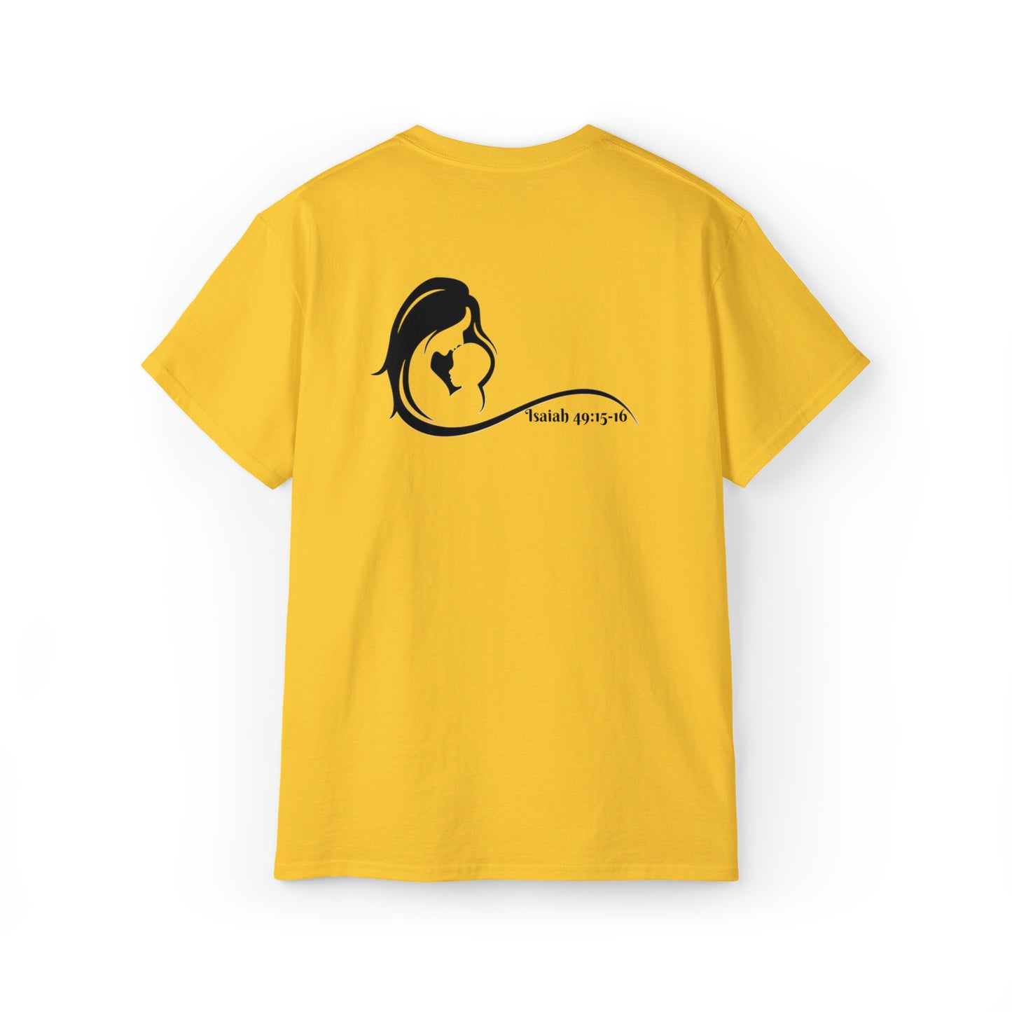 I WILL NEVER, EVER FORGET YOU  — II   Isaiah 49:15,16