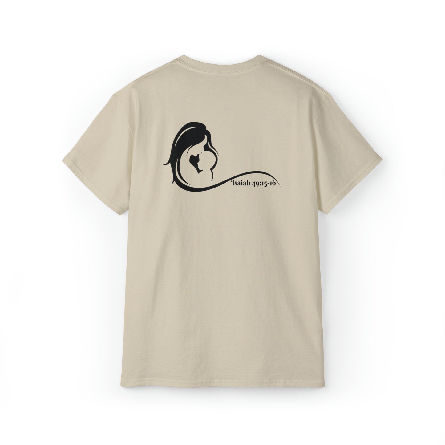 I WILL NEVER, EVER FORGET YOU  — II   Isaiah 49:15,16