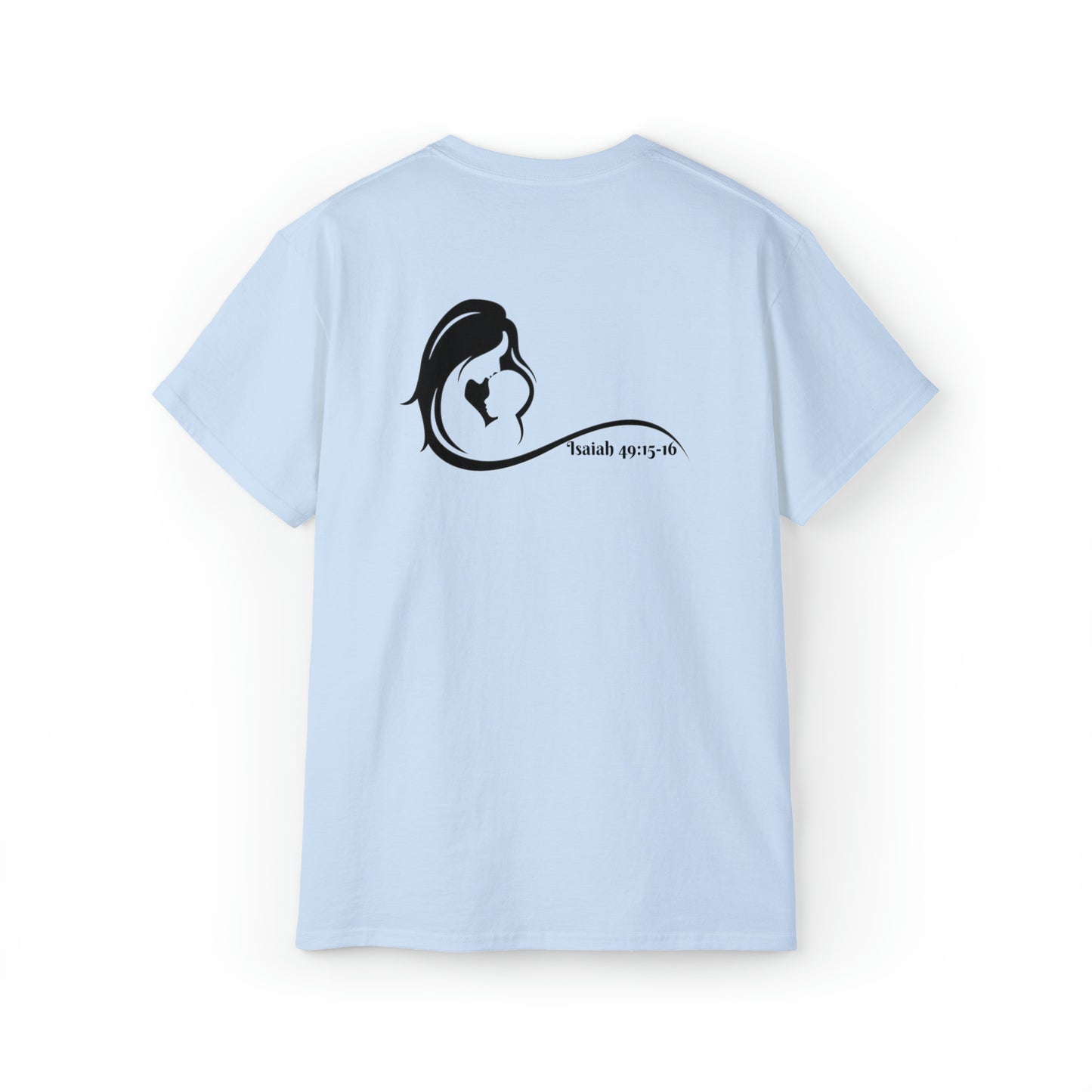 I WILL NEVER, EVER FORGET YOU  — II   Isaiah 49:15,16