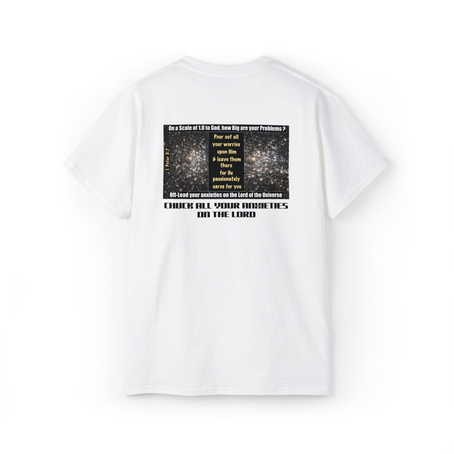 OFF-LOAD YOUR ANXIETIES ON THE LORD  1 Peter 5:7