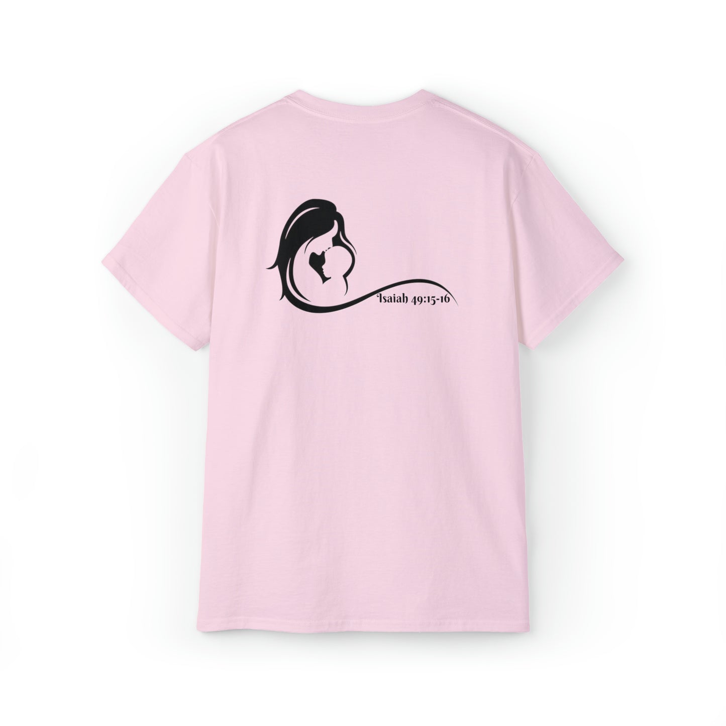 I WILL NEVER, EVER FORGET YOU  — II   Isaiah 49:15,16