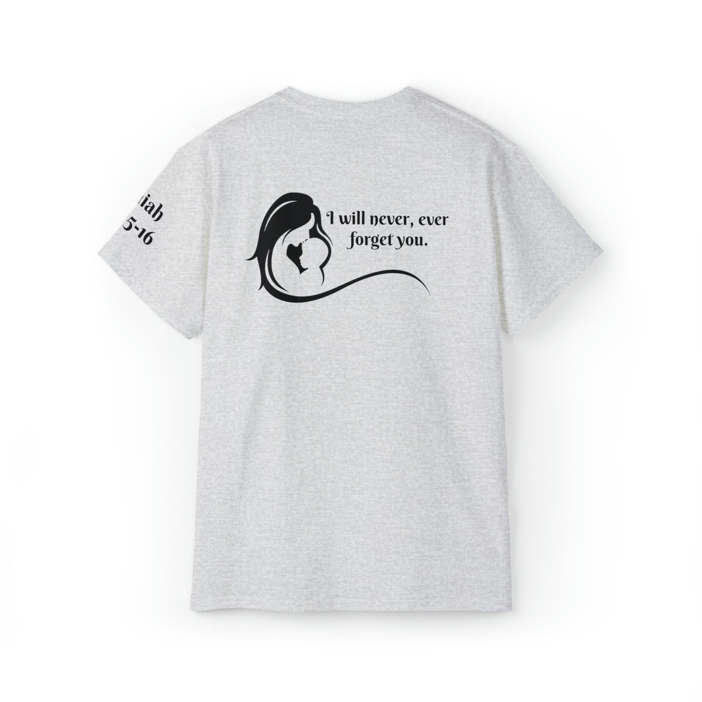 I WILL NEVER, EVER FORGET YOU — I     Isaiah 49:15,16